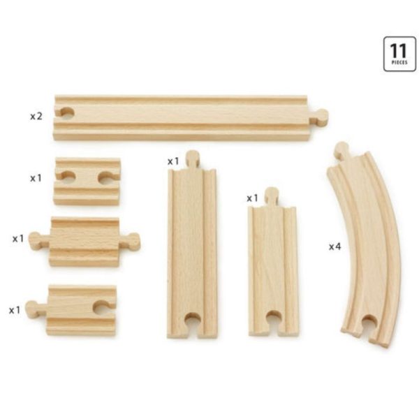 Beginner Expansion Rail Pack on Sale